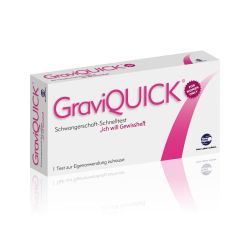 GraviQUICK Schnelltest - zurzeit nicht lieferbar